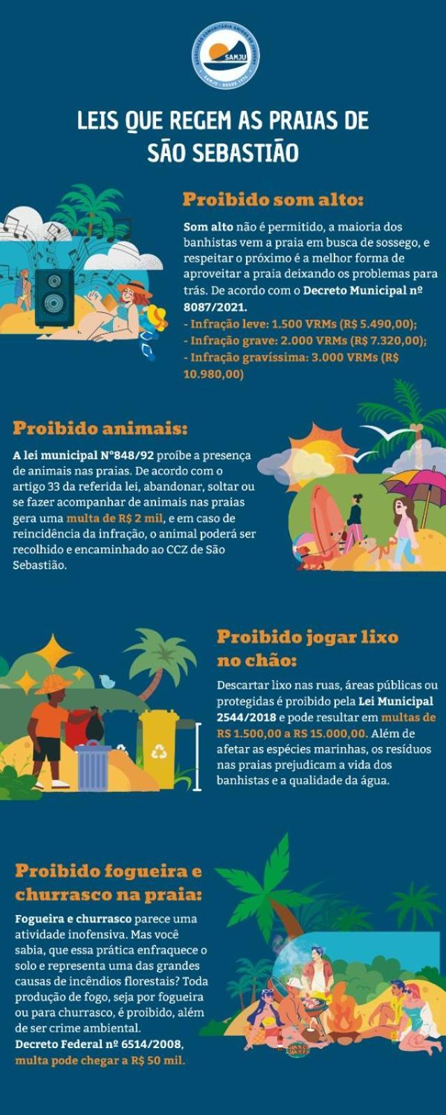 Casa 300 Mts Da Praia Juquei Εξωτερικό φωτογραφία